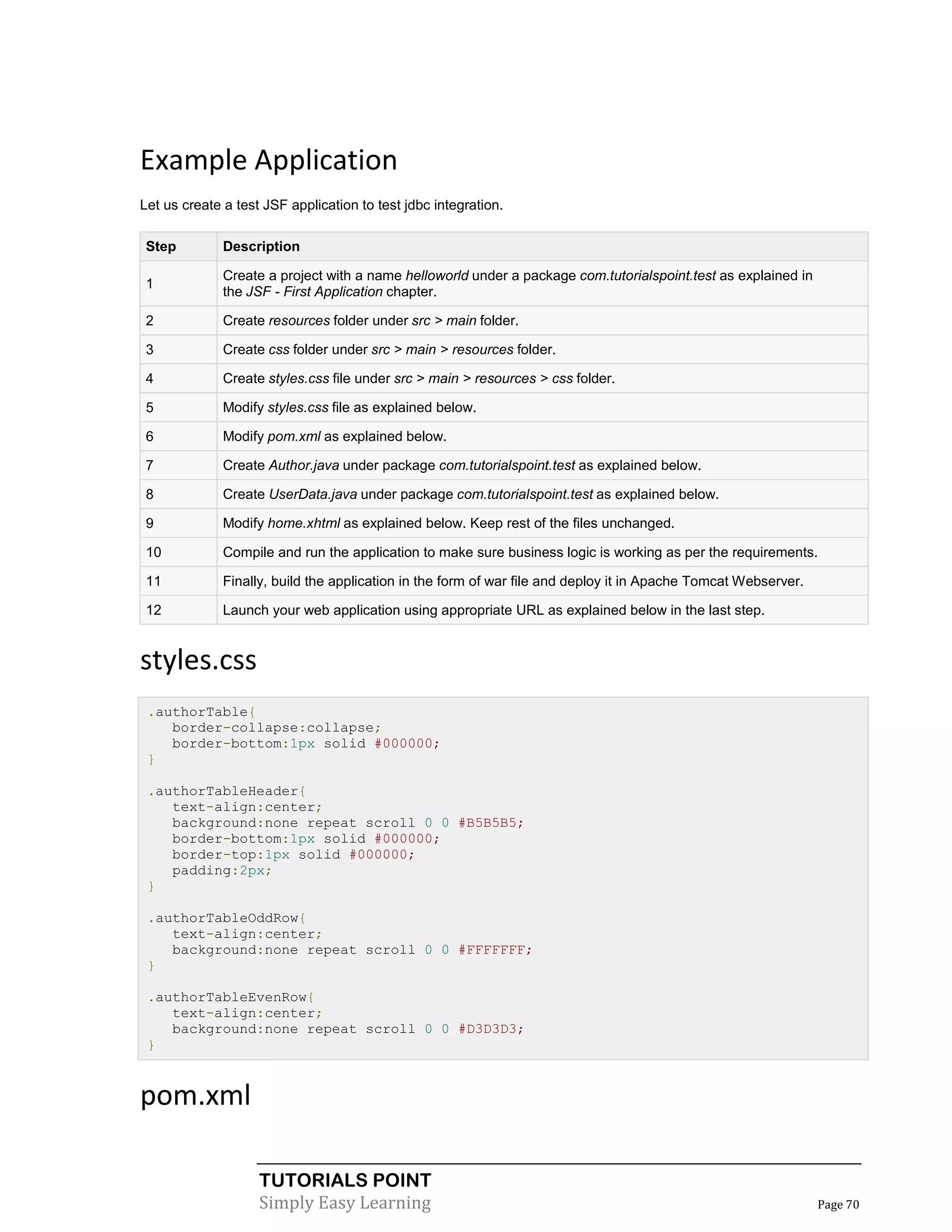Example Application
Let us create a test JSF application to test jdbc integration.

Step          Description

              Create a project with a name helloworld under a package com.tutorialspoint.test as explained in
1
              the JSF - First Application chapter.

2             Create resources folder under src > main folder.

3             Create css folder under src > main > resources folder.

4             Create styles.css file under src > main > resources > css folder.

5             Modify styles.css file as explained below.

6             Modify pom.xml as explained below.

7             Create Author.java under package com.tutorialspoint.test as explained below.

8             Create UserData.java under package com.tutorialspoint.test as explained below.

9             Modify home.xhtml as explained below. Keep rest of the files unchanged.

10            Compile and run the application to make sure business logic is working as per the requirements.

11            Finally, build the application in the form of war file and deploy it in Apache Tomcat Webserver.

12            Launch your web application using appropriate URL as explained below in the last step.


styles.css
 .authorTable{
    border-collapse:collapse;
    border-bottom:1px solid #000000;
 }

 .authorTableHeader{
    text-align:center;
    background:none repeat scroll 0 0 #B5B5B5;
    border-bottom:1px solid #000000;
    border-top:1px solid #000000;
    padding:2px;
 }

 .authorTableOddRow{
    text-align:center;
    background:none repeat scroll 0 0 #FFFFFFF;
 }

 .authorTableEvenRow{
    text-align:center;
    background:none repeat scroll 0 0 #D3D3D3;
 }


pom.xml

                    TUTORIALS POINT
                    Simply Easy Learning                                                                         Page 70
 