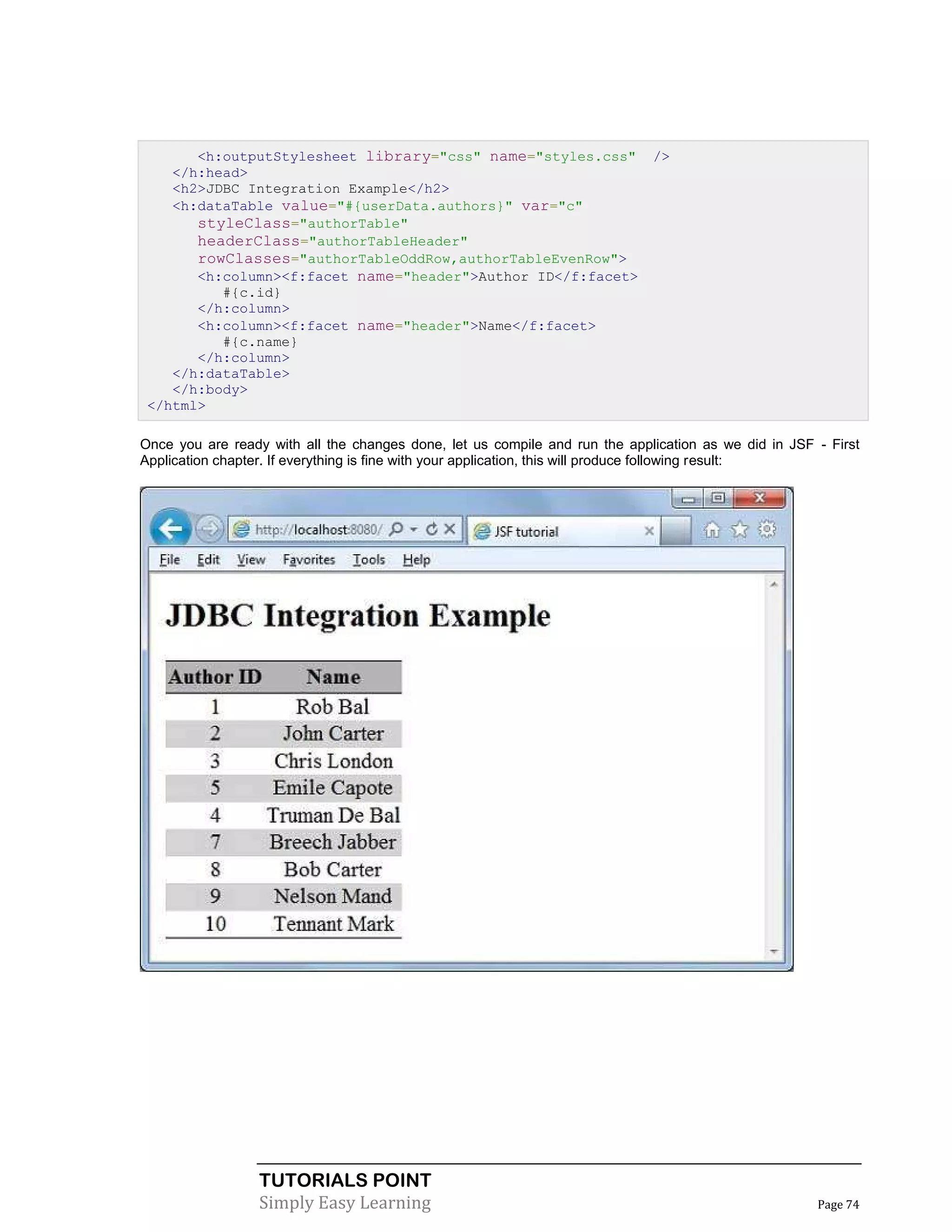 <h:outputStylesheet library="css" name="styles.css"                   />
    </h:head>
    <h2>JDBC Integration Example</h2>
    <h:dataTable value="#{userData.authors}" var="c"
       styleClass="authorTable"
       headerClass="authorTableHeader"
       rowClasses="authorTableOddRow,authorTableEvenRow">
       <h:column><f:facet name="header">Author ID</f:facet>
          #{c.id}
       </h:column>
       <h:column><f:facet name="header">Name</f:facet>
          #{c.name}
       </h:column>
    </h:dataTable>
    </h:body>
 </html>

Once you are ready with all the changes done, let us compile and run the application as we did in JSF - First
Application chapter. If everything is fine with your application, this will produce following result:




                  TUTORIALS POINT
                  Simply Easy Learning                                                                Page 74
 