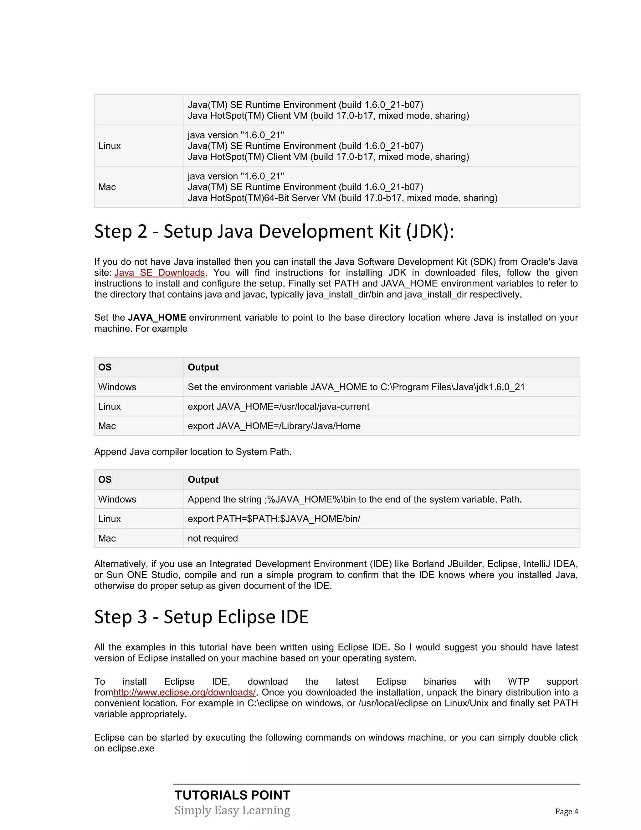 Java(TM) SE Runtime Environment (build 1.6.0_21-b07)
                      Java HotSpot(TM) Client VM (build 17.0-b17, mixed mode, sharing)

                      java version "1.6.0_21"
Linux                 Java(TM) SE Runtime Environment (build 1.6.0_21-b07)
                      Java HotSpot(TM) Client VM (build 17.0-b17, mixed mode, sharing)

                      java version "1.6.0_21"
Mac                   Java(TM) SE Runtime Environment (build 1.6.0_21-b07)
                      Java HotSpot(TM)64-Bit Server VM (build 17.0-b17, mixed mode, sharing)


Step 2 - Setup Java Development Kit (JDK):
If you do not have Java installed then you can install the Java Software Development Kit (SDK) from Oracle's Java
site: Java SE Downloads. You will find instructions for installing JDK in downloaded files, follow the given
instructions to install and configure the setup. Finally set PATH and JAVA_HOME environment variables to refer to
the directory that contains java and javac, typically java_install_dir/bin and java_install_dir respectively.

Set the JAVA_HOME environment variable to point to the base directory location where Java is installed on your
machine. For example



OS                    Output

Windows               Set the environment variable JAVA_HOME to C:Program FilesJavajdk1.6.0_21

Linux                 export JAVA_HOME=/usr/local/java-current

Mac                   export JAVA_HOME=/Library/Java/Home

Append Java compiler location to System Path.

OS                    Output

Windows               Append the string ;%JAVA_HOME%bin to the end of the system variable, Path.

Linux                 export PATH=$PATH:$JAVA_HOME/bin/

Mac                   not required

Alternatively, if you use an Integrated Development Environment (IDE) like Borland JBuilder, Eclipse, IntelliJ IDEA,
or Sun ONE Studio, compile and run a simple program to confirm that the IDE knows where you installed Java,
otherwise do proper setup as given document of the IDE.


Step 3 - Setup Eclipse IDE
All the examples in this tutorial have been written using Eclipse IDE. So I would suggest you should have latest
version of Eclipse installed on your machine based on your operating system.

To     install   Eclipse    IDE,    download      the   latest     Eclipse     binaries    with   WTP        support
fromhttp://www.eclipse.org/downloads/. Once you downloaded the installation, unpack the binary distribution into a
convenient location. For example in C:eclipse on windows, or /usr/local/eclipse on Linux/Unix and finally set PATH
variable appropriately.

Eclipse can be started by executing the following commands on windows machine, or you can simply double click
on eclipse.exe




                   TUTORIALS POINT
                   Simply Easy Learning                                                                       Page 4
 