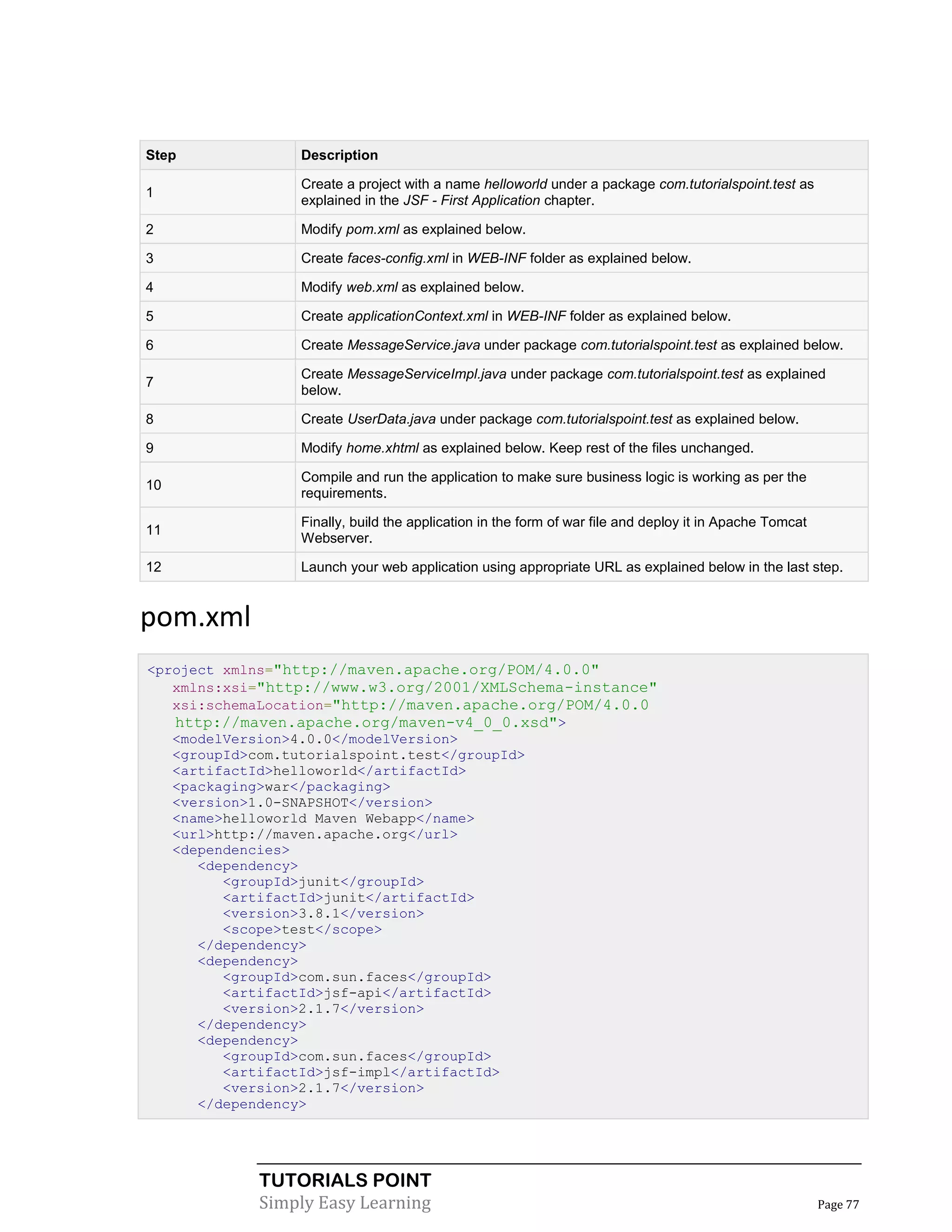 Step            Description

                Create a project with a name helloworld under a package com.tutorialspoint.test as
1
                explained in the JSF - First Application chapter.

2               Modify pom.xml as explained below.

3               Create faces-config.xml in WEB-INF folder as explained below.

4               Modify web.xml as explained below.

5               Create applicationContext.xml in WEB-INF folder as explained below.

6               Create MessageService.java under package com.tutorialspoint.test as explained below.

                Create MessageServiceImpl.java under package com.tutorialspoint.test as explained
7
                below.

8               Create UserData.java under package com.tutorialspoint.test as explained below.

9               Modify home.xhtml as explained below. Keep rest of the files unchanged.

                Compile and run the application to make sure business logic is working as per the
10
                requirements.

                Finally, build the application in the form of war file and deploy it in Apache Tomcat
11
                Webserver.

12              Launch your web application using appropriate URL as explained below in the last step.


pom.xml
<project xmlns="http://maven.apache.org/POM/4.0.0"
   xmlns:xsi="http://www.w3.org/2001/XMLSchema-instance"
   xsi:schemaLocation="http://maven.apache.org/POM/4.0.0
   http://maven.apache.org/maven-v4_0_0.xsd">
   <modelVersion>4.0.0</modelVersion>
   <groupId>com.tutorialspoint.test</groupId>
   <artifactId>helloworld</artifactId>
   <packaging>war</packaging>
   <version>1.0-SNAPSHOT</version>
   <name>helloworld Maven Webapp</name>
   <url>http://maven.apache.org</url>
   <dependencies>
      <dependency>
         <groupId>junit</groupId>
         <artifactId>junit</artifactId>
         <version>3.8.1</version>
         <scope>test</scope>
      </dependency>
      <dependency>
         <groupId>com.sun.faces</groupId>
         <artifactId>jsf-api</artifactId>
         <version>2.1.7</version>
      </dependency>
      <dependency>
         <groupId>com.sun.faces</groupId>
         <artifactId>jsf-impl</artifactId>
         <version>2.1.7</version>
      </dependency>




            TUTORIALS POINT
            Simply Easy Learning                                                                        Page 77
 