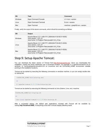 OS                 Task                                                    Command

Windows            Open Command Console                                    c:> mvn --version

Linux              Open Command Terminal                                   $ mvn --version

Mac                Open Terminal                                           machine:~ joseph$ mvn --version

Finally, verify the output of the above commands, which should be something as follows:

OS                 Output

                   Apache Maven 2.2.1 (r801777; 2009-08-07 00:46:01+0530)
Windows            Java version: 1.6.0_21
                   Java home: C:Program FilesJavajdk1.6.0_21jre

                   Apache Maven 2.2.1 (r801777; 2009-08-07 00:46:01+0530)
Linux              Java version: 1.6.0_21
                   Java home: C:Program FilesJavajdk1.6.0_21jre

                   Apache Maven 2.2.1 (r801777; 2009-08-07 00:46:01+0530)
Mac                Java version: 1.6.0_21
                   Java home: C:Program FilesJavajdk1.6.0_21jre


Step 9: Setup Apache Tomcat:
You can download the latest version of Tomcat from http://tomcat.apache.org/. Once you downloaded the
installation, unpack the binary distribution into a convenient location. For example in C:apache-tomcat-6.0.33 on
windows, or /usr/local/apache-tomcat-6.0.33 on Linux/Unix and set CATALINA_HOME environment variable
pointing to the installation locations.

Tomcat can be started by executing the following commands on windows machine, or you can simply double click
on startup.bat

  %CATALINA_HOME%binstartup.bat

  or

  C:apache-tomcat-6.0.33binstartup.bat

Tomcat can be started by executing the following commands on Unix (Solaris, Linux, etc.) machine:

 $CATALINA_HOME/bin/startup.sh

 or

 /usr/local/apache-tomcat-6.0.33/bin/startup.sh

After a successful startup, the default web applications included with Tomcat will be available by
visiting http://localhost:8080/. If everything is fine then it should display following result:




                  TUTORIALS POINT
                  Simply Easy Learning                                                                       Page 7
 