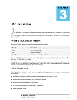 3
                                                                                              CHAPTER




 JSF - Architecture


J    SF technology is a framework for developing, building server side User Interface Components and using them

in a web application. JSF technology is based on the Model View Controller (MVC) architecture for separating logic
from presentation.


What is MVC Design Pattern?
MVC design pattern designs an application using three separate modules:

Module                                Description

Model                                 Carries Data and login

View                                  Shows User Interface

Controller                            Handles processing of an application.

Purpose of MVC design pattern is to separate model and presentation to enable developers to set focus on their
core skills and collaborate more clearly.

Web Designers have to concentrate only on view layer rather than model and controller layer. Developers can
change the code for model and typically need not to change view layer. Controllers are used to process user
actions. In this process layer model and views may be changed.


JSF Architecture
A JSF application is similar to any other Java technology-based web application; it runs in a Java servlet container,
and contains

 JavaBeans components as models containing application-specific functionality and data

 A custom tag library for representing event handlers and validators

 A custom tag library for rendering UI components

 UI components represented as stateful objects on the server

 Server-side helper classes




                   TUTORIALS POINT
                   Simply Easy Learning                                                                        Page 9
 