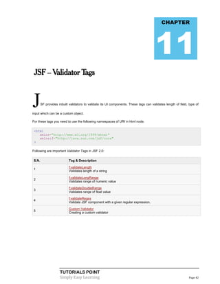 CHAPTER




                                                                                       11
 JSF – Validator Tags



J      SF provides inbuilt validators to validate its UI components. These tags can validates length of field, type of

input which can be a custom object.

For these tags you need to use the following namespaces of URI in html node.

 <html
    xmlns="http://www.w3.org/1999/xhtml"
    xmlns:f="http://java.sun.com/jsf/core"
 >

Following are important Validator Tags in JSF 2.0:

S.N.                       Tag & Description

                           f:validateLength
1
                           Validates length of a string

                           f:validateLongRange
2
                           Validates range of numeric value

                           f:validateDoubleRange
3
                           Validates range of float value

                           f:validateRegex
4
                           Validate JSF component with a given regular expression.

                           Custom Validator
5
                           Creating a custom validator




                    TUTORIALS POINT
                    Simply Easy Learning                                                                       Page 42
 