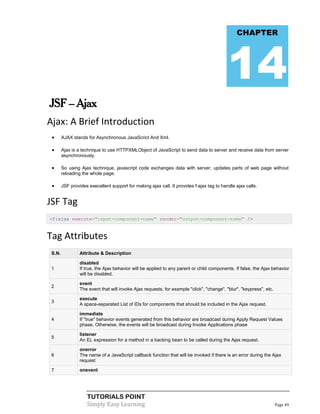 CHAPTER




                                                                                           14
JSF – Ajax
Ajax: A Brief Introduction
       AJAX stands for Asynchronous JavaScrict And Xml.

       Ajax is a technique to use HTTPXMLObject of JavaScript to send data to server and receive data from server
        asynchronously.

       So using Ajax technique, javascript code exchanges data with server, updates parts of web page without
        reloading the whole page.

       JSF provides execellent support for making ajax call. It provides f:ajax tag to handle ajax calls.


JSF Tag
<f:ajax execute="input-component-name" render="output-component-name" />


Tag Attributes
 S.N.            Attribute & Description

                 disabled
 1               If true, the Ajax behavior will be applied to any parent or child components. If false, the Ajax behavior
                 will be disabled.

                 event
 2
                 The event that will invoke Ajax requests, for example "click", "change", "blur", "keypress", etc.

                 execute
 3
                 A space-separated List of IDs for components that should be included in the Ajax request.

                 immediate
 4               If "true" behavior events generated from this behavior are broadcast during Apply Request Values
                 phase. Otherwise, the events will be broadcast during Invoke Applications phase

                 listener
 5
                 An EL expression for a method in a backing bean to be called during the Ajax request.

                 onerror
 6               The name of a JavaScript callback function that will be invoked if there is an error during the Ajax
                 request

 7               onevent




                    TUTORIALS POINT
                    Simply Easy Learning                                                                             Page 49
 