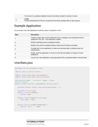 The name of a JavaScript callback function that will be invoked to handle UI events.

               render
  8
               A space-separated list of IDs for components that will be updated after an Ajax request.


Example Application
Let us create a test JSF application to test the custom component in JSF.

Step                     Description

                         Create a project with a name helloworld under a package com.tutorialspoint.test as
1
                         explained in the JSF - First Application chapter.

2                        Modify UserData.java file as explained below.

3                        Modify home.xhtml as explained below. Keep rest of the files unchanged.

                         Compile and run the application to make sure business logic is working as per the
4
                         requirements.

                         Finally, build the application in the form of war file and deploy it in Apache Tomcat
5
                         Webserver.

6                        Launch your web application using appropriate URL as explained below in the last step.


UserData.java
 package com.tutorialspoint.test;

 import java.io.Serializable;

 import javax.faces.bean.ManagedBean;
 import javax.faces.bean.SessionScoped;

 @ManagedBean(name = "userData", eager = true)
 @SessionScoped
 public class UserData implements Serializable {

      private static final long serialVersionUID = 1L;

      private String name;
      public String getName() {
         return name;
      }
      public void setName(String name) {
         this.name = name;
      }

      public String getWelcomeMessage(){
         return "Hello " + name;
      }
 }




                   TUTORIALS POINT
                   Simply Easy Learning                                                                          Page 50
 