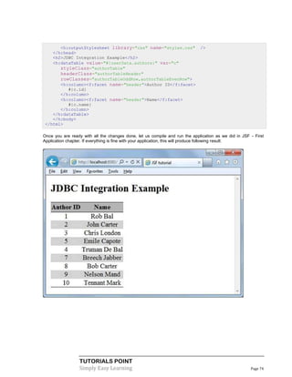 <h:outputStylesheet library="css" name="styles.css"                   />
    </h:head>
    <h2>JDBC Integration Example</h2>
    <h:dataTable value="#{userData.authors}" var="c"
       styleClass="authorTable"
       headerClass="authorTableHeader"
       rowClasses="authorTableOddRow,authorTableEvenRow">
       <h:column><f:facet name="header">Author ID</f:facet>
          #{c.id}
       </h:column>
       <h:column><f:facet name="header">Name</f:facet>
          #{c.name}
       </h:column>
    </h:dataTable>
    </h:body>
 </html>

Once you are ready with all the changes done, let us compile and run the application as we did in JSF - First
Application chapter. If everything is fine with your application, this will produce following result:




                  TUTORIALS POINT
                  Simply Easy Learning                                                                Page 74
 