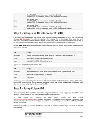 Java(TM) SE Runtime Environment (build 1.6.0_21-b07)
                      Java HotSpot(TM) Client VM (build 17.0-b17, mixed mode, sharing)

                      java version "1.6.0_21"
Linux                 Java(TM) SE Runtime Environment (build 1.6.0_21-b07)
                      Java HotSpot(TM) Client VM (build 17.0-b17, mixed mode, sharing)

                      java version "1.6.0_21"
Mac                   Java(TM) SE Runtime Environment (build 1.6.0_21-b07)
                      Java HotSpot(TM)64-Bit Server VM (build 17.0-b17, mixed mode, sharing)


Step 2 - Setup Java Development Kit (JDK):
If you do not have Java installed then you can install the Java Software Development Kit (SDK) from Oracle's Java
site: Java SE Downloads. You will find instructions for installing JDK in downloaded files, follow the given
instructions to install and configure the setup. Finally set PATH and JAVA_HOME environment variables to refer to
the directory that contains java and javac, typically java_install_dir/bin and java_install_dir respectively.

Set the JAVA_HOME environment variable to point to the base directory location where Java is installed on your
machine. For example



OS                    Output

Windows               Set the environment variable JAVA_HOME to C:Program FilesJavajdk1.6.0_21

Linux                 export JAVA_HOME=/usr/local/java-current

Mac                   export JAVA_HOME=/Library/Java/Home

Append Java compiler location to System Path.

OS                    Output

Windows               Append the string ;%JAVA_HOME%bin to the end of the system variable, Path.

Linux                 export PATH=$PATH:$JAVA_HOME/bin/

Mac                   not required

Alternatively, if you use an Integrated Development Environment (IDE) like Borland JBuilder, Eclipse, IntelliJ IDEA,
or Sun ONE Studio, compile and run a simple program to confirm that the IDE knows where you installed Java,
otherwise do proper setup as given document of the IDE.


Step 3 - Setup Eclipse IDE
All the examples in this tutorial have been written using Eclipse IDE. So I would suggest you should have latest
version of Eclipse installed on your machine based on your operating system.

To     install   Eclipse    IDE,    download      the   latest     Eclipse     binaries    with   WTP        support
fromhttp://www.eclipse.org/downloads/. Once you downloaded the installation, unpack the binary distribution into a
convenient location. For example in C:eclipse on windows, or /usr/local/eclipse on Linux/Unix and finally set PATH
variable appropriately.

Eclipse can be started by executing the following commands on windows machine, or you can simply double click
on eclipse.exe




                   TUTORIALS POINT
                   Simply Easy Learning                                                                       Page 4
 