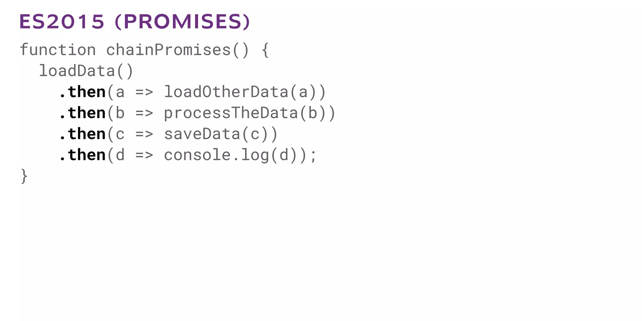 function chainPromises() {
loadData()
.then(a => loadOtherData(a))
.then(b => processTheData(b))
.then(c => saveData(c))
.then(d => console.log(d));
}
ES2015 (PROMISES)
 