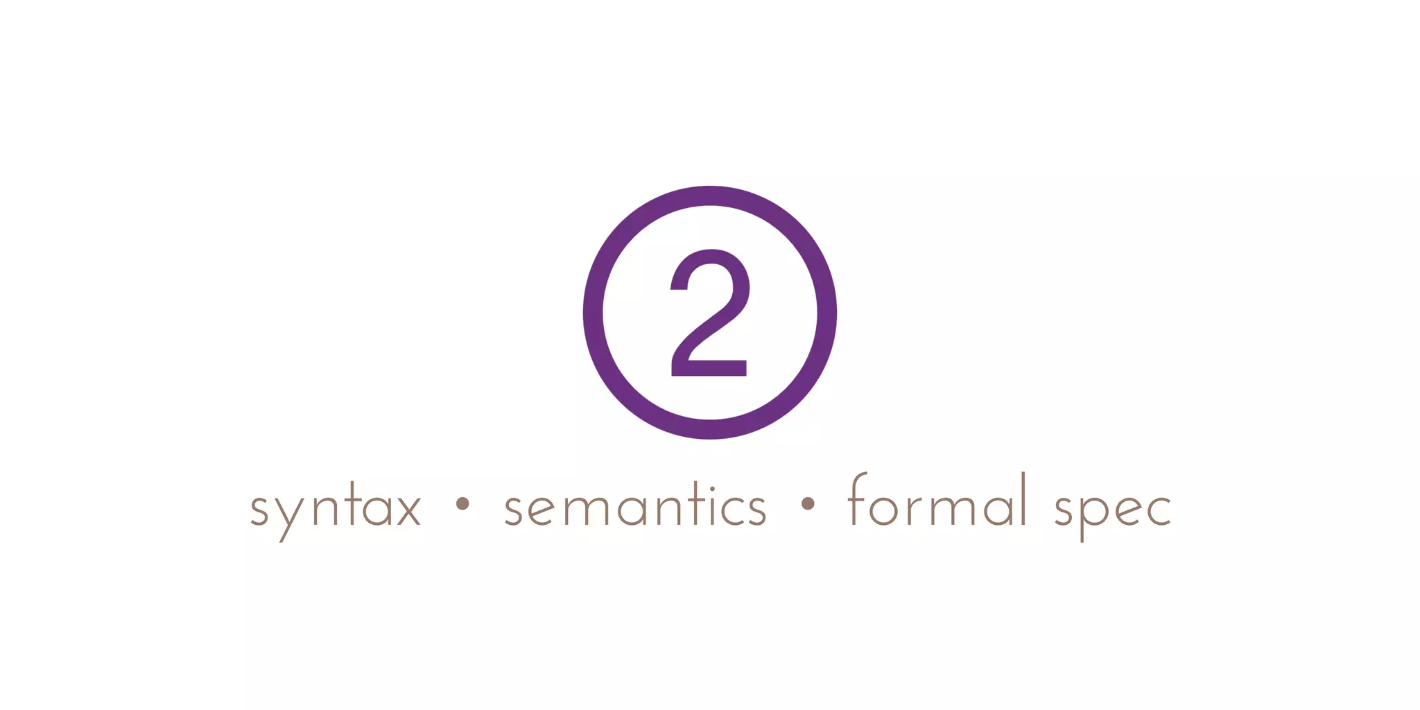 syntax • semantics • formal spec
 