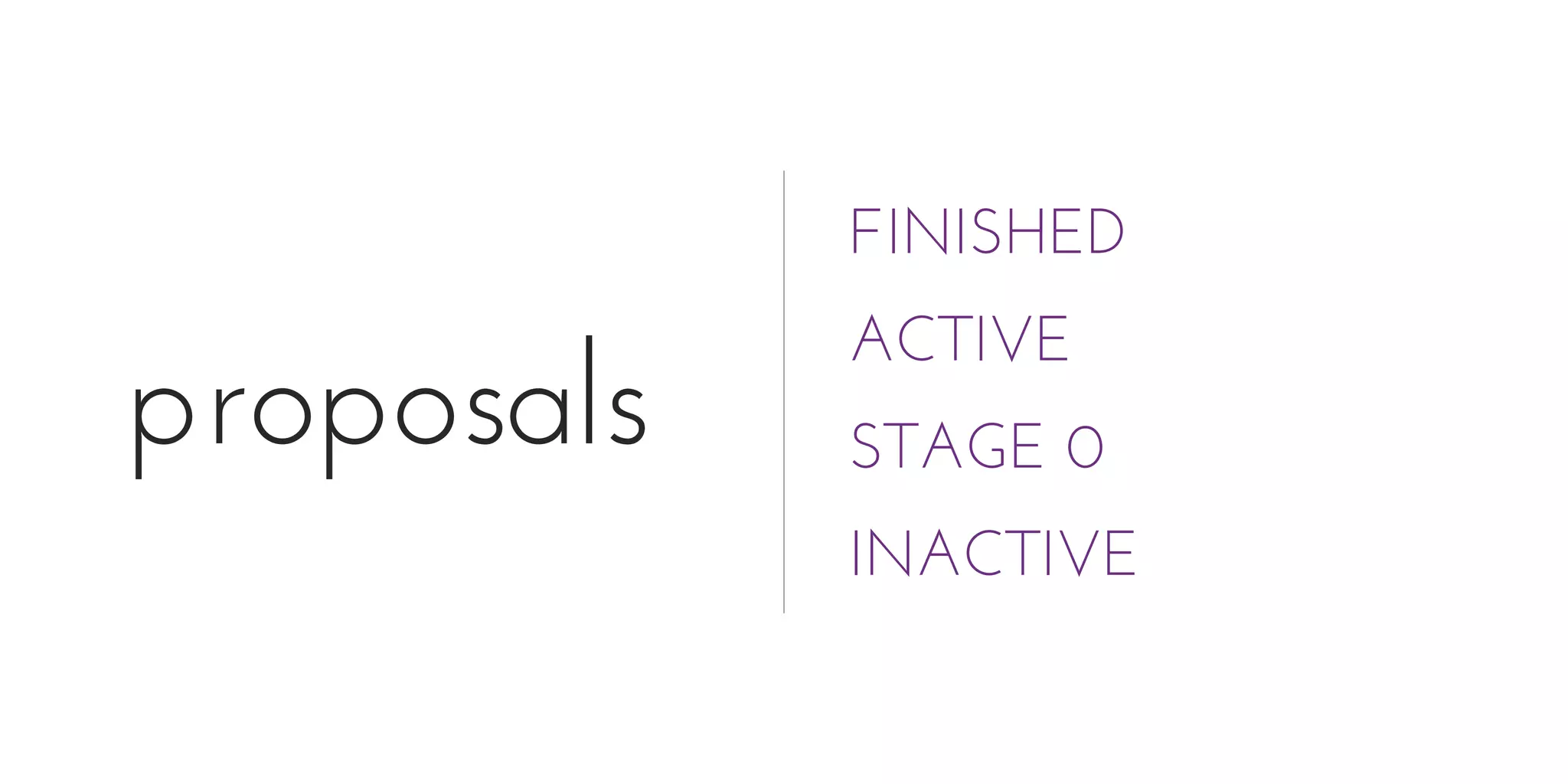 proposals
FINISHED
ACTIVE
STAGE 0
INACTIVE
 