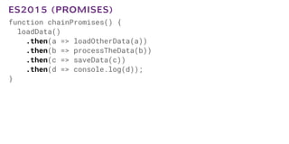function chainPromises() {
loadData()
.then(a => loadOtherData(a))
.then(b => processTheData(b))
.then(c => saveData(c))
.then(d => console.log(d));
}
ES2015 (PROMISES)
 