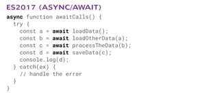 async function awaitCalls() {
try {
const a = await loadData();
const b = await loadOtherData(a);
const c = await processTheData(b);
const d = await saveData(c);
console.log(d);
} catch(ex) {
// handle the error
}
}
ES2017 (ASYNC/AWAIT)
 
