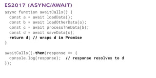 async function awaitCalls() {
const a = await loadData();
const b = await loadOtherData(a);
const c = await processTheData(b);
const d = await saveData(c);
return d; // wraps d in Promise
}
awaitCalls().then(response => {
console.log(response); // response resolves to d
});
ES2017 (ASYNC/AWAIT)
 