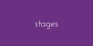 stages
 