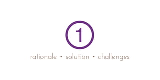 rationale • solution • challenges
 