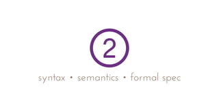 syntax • semantics • formal spec
 