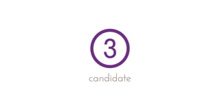 candidate
 