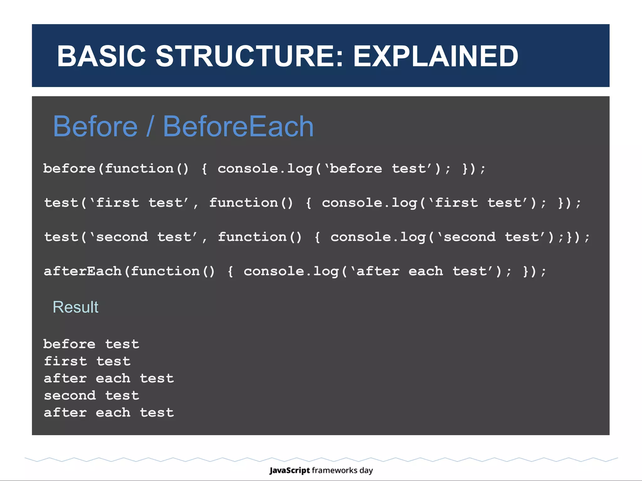 BASIC STRUCTURE: EXPLAINED
it('should initialize cursor if zoom level >= minimum zoom
level.',
#2. Prepare an input and predicted result.
var minZoomLevel = 1;
var zoomLevel = minZoomLevel + 0.1;
var expectedCursor = {‘color’: ‘white’, ‘height’: … };
#3. Call a method.
var actualCursor = cursor.init(zoomLevel);
#4. Check an output.
expect(actualCursor).to.deep.equal(expectedCursor);
done();
});
function(done) {
 