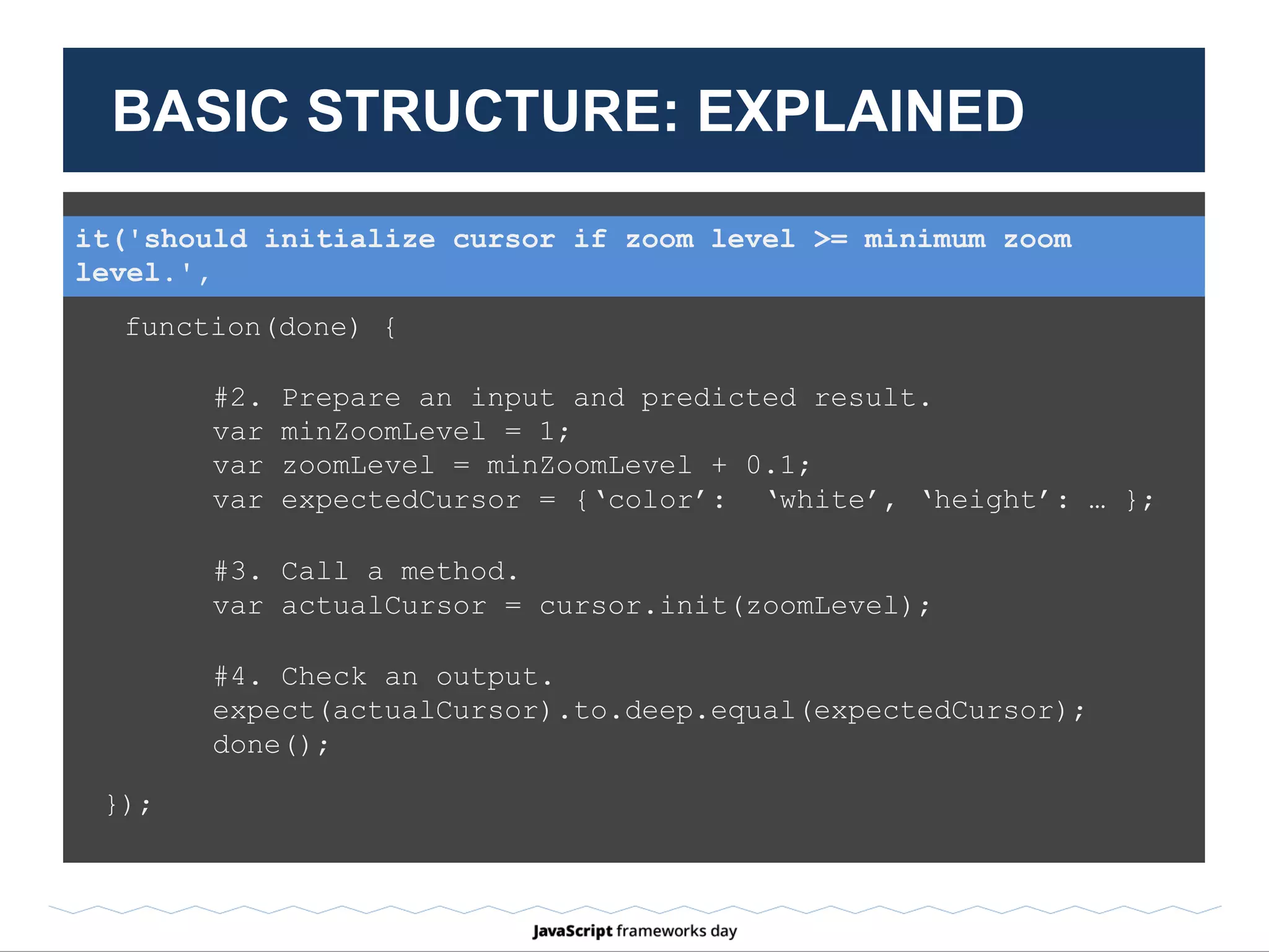 BASIC STRUCTURE: EXPLAINED
it('should initialize cursor if zoom level >= minimum zoom
level.',
#2. Prepare an input and predicted result.
var minZoomLevel = 1;
var zoomLevel = minZoomLevel + 0.1;
var expectedCursor = {‘color’: ‘white’, ‘height’: … };
#3. Call a method.
var actualCursor = cursor.init(zoomLevel);
#4. Check an output.
expect(actualCursor).to.deep.equal(expectedCursor);
done();
});
function(done) {
 