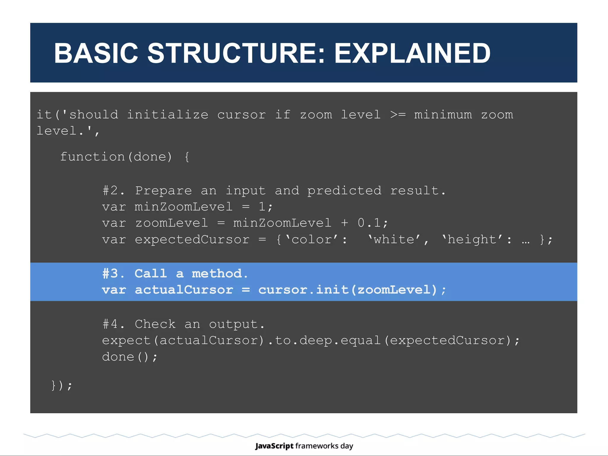 BASIC STRUCTURE: EXPLAINED
it('should initialize cursor if zoom level >= minimum zoom
level.',
#2. Prepare an input and predicted result.
var minZoomLevel = 1;
var zoomLevel = minZoomLevel + 0.1;
var expectedCursor = {‘color’: ‘white’, ‘height’: … };
#3. Call a method.
var actualCursor = cursor.init(zoomLevel);
#4. Check an output.
expect(actualCursor).to.deep.equal(expectedCursor);
done();
});
function(done) {
 