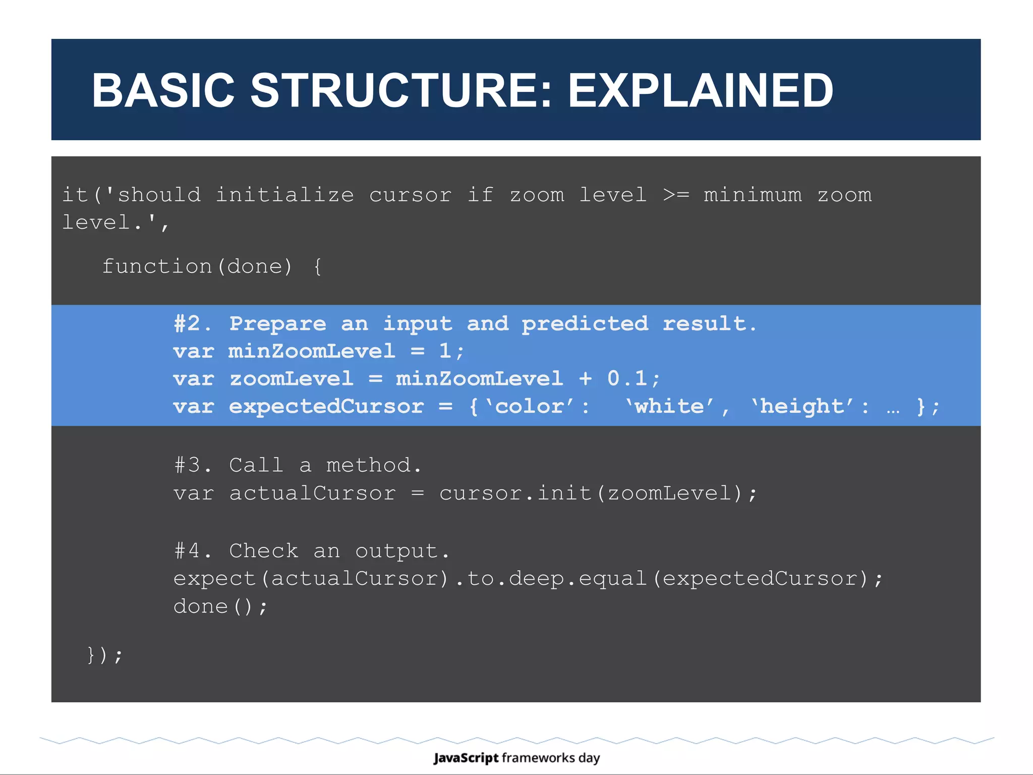 BASIC STRUCTURE: EXPLAINED
it('should initialize cursor if zoom level >= minimum zoom
level.',
#2. Prepare an input and predicted result.
var minZoomLevel = 1;
var zoomLevel = minZoomLevel + 0.1;
var expectedCursor = {‘color’: ‘white’, ‘height’: … };
#3. Call a method.
var actualCursor = cursor.init(zoomLevel);
#4. Check an output.
expect(actualCursor).to.deep.equal(expectedCursor);
done();
});
function(done) {
 