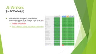 JS Versions
(or ECMAScript)
 Book written using ES3, but current
browsers support ECMAScript 5 (as of IE 9*)
 *except strict mode
 http://kangax.github.io/compat-table/es5/
 
