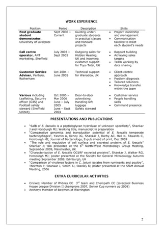 WORK EXPERIENCE

       Position               Period         Description                  Skills
Post graduate              Sept 2006 –   Guiding under-          •   Project leadership
student                    Current       graduate students           and management
demonstrator,                            in practical classes    •   Communication
University of Liverpool                  and honours’                tailored to meet
                                         projects                    each student’s needs

Call centre                July 2005 –   Outgoing sales for      •   Rapport building
operator, ANT              Sept 2005     Hidden Hearing,         •   Achieving sales
marketing, Sheffield                     UK and incoming             targets
                                         customer support        •   Team working by
                                         for Tops Total, UK          data sharing

Customer Service           Oct 2004 –    Technical support       •   Client-centric
Adviser, Ventura,          June 2005     for Wanadoo, UK             approach
Rotherham                                                        •   Problem diagnosis
                                                                 •   Tailored solutions
                                                                 •   Knowledge transfer
                                                                     within the team

Various including          Oct 2005 –    Door-to-door            •   Customer service
Leafleting, Security       Mar 2006      advertising             •   People handling
officer (G4S) and          June – July   Handling left               skills
Football safety            2005          luggage                 •   Command presence
steward (Sheffield         June – Sept   Safety steward
United)                    2004

                          PRESENTATIONS AND PUBLICATIONS

   •   “SalB of E. faecalis is a peptidoglycan hydrolase of unknown specificity”, Shankar
       J and Horsburgh MJ; Working title, manuscript in preparation
   •   “Comparative genomics and transduction potential of E. faecalis temperate
       bacteriophages”, Yasmin A, Kenny JG, Shankar J, Darby AC, Hall N, Edwards C,
       Horsburgh MJ; Journal of Bacteriology, E-pub ahead of print, Dec 2009
   •    “The role and regulation of cell surface and excreted proteins of E. faecalis”
       Shankar J; talk presented at the 6th North-West Microbiology Group Meeting,
       September 2009, Manchester, UK
   •   “Characterisation of E. faecalis OG1RF excreted proteins”, Shankar J, Walker RG,
       Horsburgh MJ; poster presented at the Society for General Microbiology Autumn
       meeting September 2009, Edinburgh, UK
   •   “Comparison of virulence factors in C. Jejuni isolates from ruminants and poultry”,
       Thornton P, Shankar J, Smith TJ, Stanley K; poster presented at the SfAM Annual
       Meeting, 2006

                            EXTRA CURRICULAR ACTIVITIES

   •   Cricket: Member of Widnes CC 3rd team and Chempath CC (Liverpool Business
       House League Division II champions 2007, Senior Cup runners up 2008)
   •   Archery: Member of Bowmen of Warrington




                                                                                          2
 