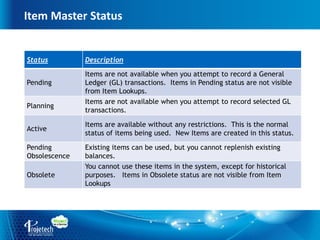 jshaw-projetech--understanding-maximo-inventory.pptx
