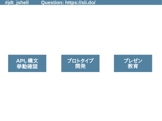 #jdt_jshell Question: https://sli.do/
API，構文
挙動確認
プロトタイプ
開発
プレゼン
教育
 
