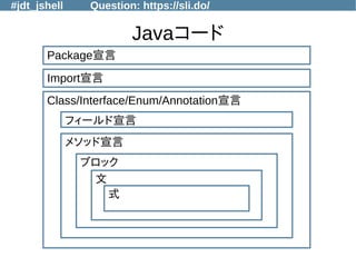 #jdt_jshell Question: https://sli.do/
Javaコード
Import宣言
Class/Interface/Enum/Annotation宣言
フィールド宣言
メソッド宣言
ブロック
文
式
Package宣言
 