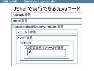 #jdt_jshell Question: https://sli.do/
JShellで実行できるJavaコード
Import宣言
Class/Interface/Enum/Annotation宣言
フィールド宣言
メソッド宣言
ブロック
文(変数宣言はフィールド宣言)
式
Package宣言
 