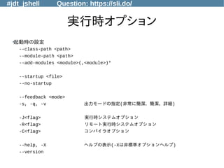#jdt_jshell Question: https://sli.do/
実行時オプション
●
起動時の設定
--class-path <path>
--module-path <path>
--add-modules <module>(,<module>)*
--startup <file>
--no-startup
--feedback <mode>
-s, -q, -v 出力モードの指定(非常に簡潔，簡潔，詳細)
-J<flag> 実行時システムオプション
-R<flag> リモート実行時システムオプション
-C<flag> コンパイラオプション
--help, -X ヘルプの表示(-Xは非標準オプションヘルプ)
--version
 