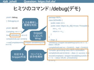 #jdt_jshell Question: https://sli.do/
ヒミツのコマンド：/debug(デモ)
jshell> /debug
| Debugging on
jshell> int n=0
Compiling: int n = 0;
Kind: VARIABLE -- int n=0
compileAndLoad [Unit(n)]
++setCompilationInfo() Snippet:VariableKey(n)#1-
int n=0;
package REPL;
class $JShell$1 {
public static int n;
public static Object do_it$() throws Throwable {
int n_ = 0;
return n = n_;
}
}
-- diags: []
setStatus() Snippet:VariableKey(n)#25-int n = 0; -
status: VALID
compileAndLoad ins = [Unit(n)] -- legit = [Unit(n)]
Compiler generating class REPL.$JShell$25
compileAndLoad [Unit(n)] -- deps: [] success: true
recordCompilation: Snippet:VariableKey(n)#25-int
n = 0; -- status VALID, unresolved []
n ==> 0
入力を解析し，
種類を判別
対応する
Snippet作成
Snippet
に応じた
Wrap
コンパイル
依存性解析
 