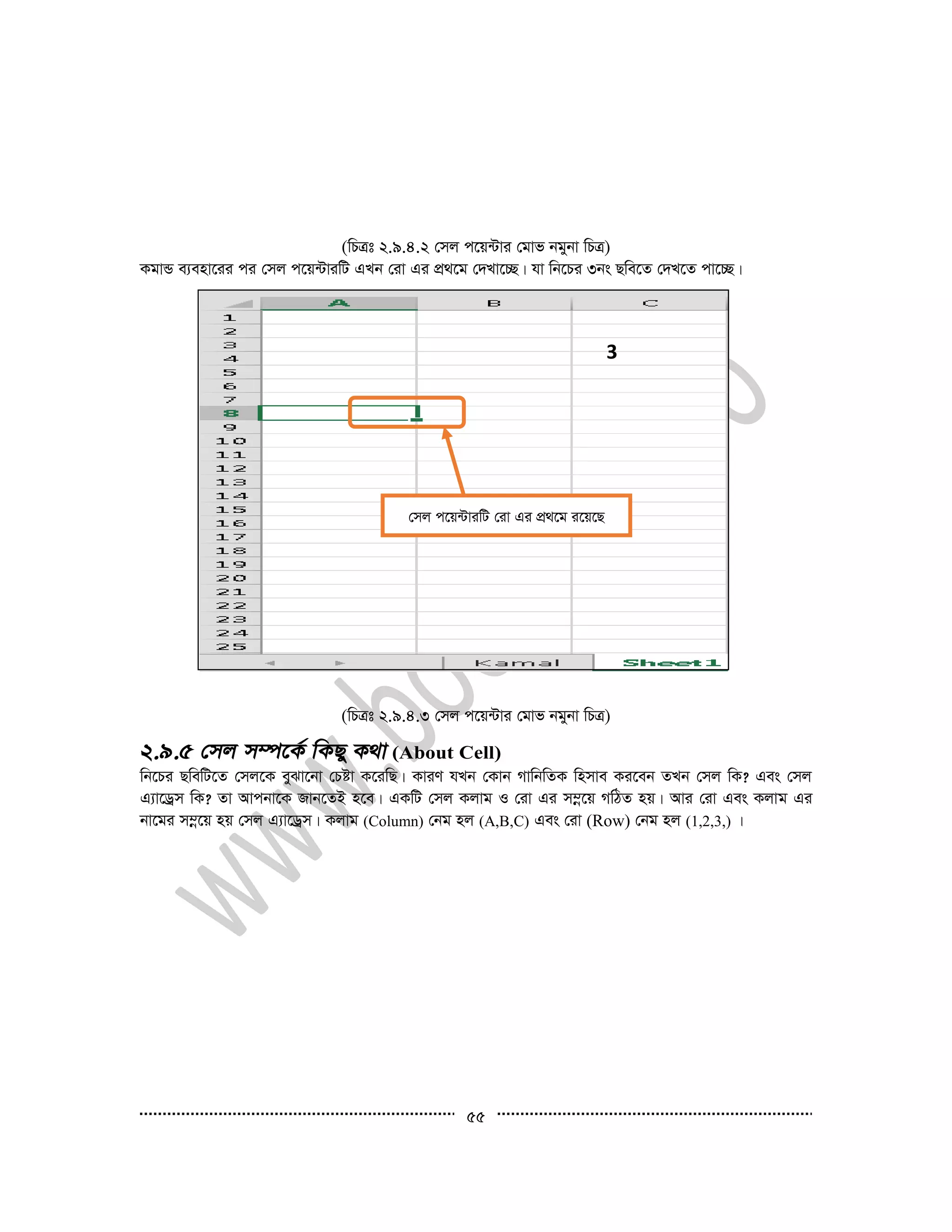 55
(wPÎt 2.9.4.2 †mj c‡q›Uvi †gvf bgybv wPÎ)
KgvÛ e¨env‡ii ci †mj c‡q›UviwU GLb †iv Gi cÖ_‡g †`Lv‡”Q| hv wb‡Pi 3bs Qwe‡Z †`L‡Z cv‡”Q|
(wPÎt 2.9.4.3 †mj c‡q›Uvi †gvf bgybv wPÎ)
(About Cell)
wb‡Pi QwewU‡Z †mj‡K eySv‡bv †Póv K‡iwQ| KviY hLb †Kvb MvwbwZK wnmve Ki‡eb ZLb †mj wK? Ges †mj
G¨v‡Wªm wK? Zv Avcbv‡K Rvb‡ZB n‡e| GKwU †mj Kjvg I †iv Gi m¤œ‡q MwVZ nq| Avi †iv Ges Kjvg Gi
bv‡gi m¤œ‡q nq †mj G¨v‡Wªm| Kjvg (Column) †bg nj (A,B,C) Ges †iv (Row) †bg nj (1,2,3,) |
3
†mj c‡q›UviwU †iv Gi cÖ_‡g i‡q‡Q
 