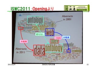 ISWC2011：Openingより
2017/5/24 JSAI2017@名古屋 15
大幅増
大幅増 大幅減
変化なし
 