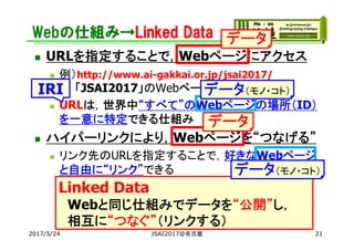 Webの仕組み→Linked Data
 URLを指定することで，Webページにアクセス
 例）http://www.ai-gakkai.or.jp/jsai2017/
「JSAI2017」のWebページ
 URLは，世界中“すべて”のWebページの場所（ID）
を一意に特定できる仕組み
 ハイパーリンクにより，Webページを“つなげる”
 リンク先のURLを指定することで，好きなWebページ
と自由に“リンク”できる
 リンクを辿って，様々な情報にたどり着ける
 リンクを解析による様々なビジネス
 例）Googleなどの検索エンジン
212017/5/24 JSAI2017@名古屋
データ
データ
Linked Data
Webと同じ仕組みでデータを“公開”し，
相互に“つなぐ”（リンクする）
IRI データ（モノ・コト）
データ（モノ・コト）
 