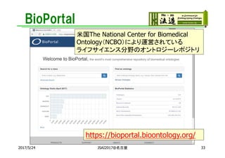 BioPortal
2017/5/24 JSAI2017@名古屋 33
https://bioportal.bioontology.org/
米国The National Center for Biomedical
Ontology（NCBO）により運営されている
ライフサイエンス分野のオントロジーレポジトリ
 