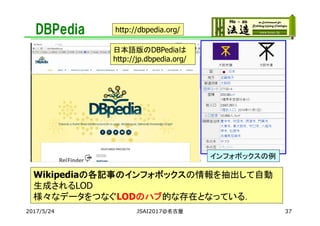 DBPedia
Wikipediaの各記事のインフォボックスの情報を抽出して自動
生成されるLOD
様々なデータをつなぐLODのハブ的な存在となっている．
http://dbpedia.org/
日本語版のDBPediaは
http://jp.dbpedia.org/
2017/5/24 JSAI2017@名古屋 37
インフォボックスの例
 
