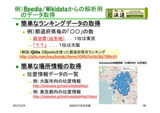 例）Bpedia/Wikidataからの解析用
のデータ取得
2017/5/24 JSAI2017@名古屋 48
 簡単なランキングデータの取得
 例）都道府県毎の「〇〇」の数
 政治家（出生地）．．．１位は東京
 「？？」 ．．．１位は大阪
 簡単な場所情報の取得
 位置情報データの一覧
 例：大阪市内の位置情報
http://lodosaka.jp/tool/wikidataMap/
 例：東京都内の位置情報
http://lodosaka.jp/tool/wikidataMapTokyo/
（解説）Qiita：DBpediaを使った都道府県別ランキング
http://qiita.com/koujikozaki/items/439fa7ce3e28b738fe10
 