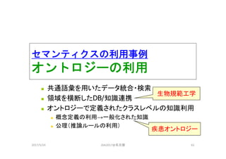 セマンティクスの利用事例
オントロジーの利用
 共通語彙を用いたデータ統合・検索
 領域を横断したDB/知識連携
 オントロジーで定義されたクラスレベルの知識利用
 概念定義の利用→一般化された知識
 公理（推論ルールの利用）
2017/5/24 JSAI2017@名古屋 61
生物規範工学
疾患オントロジー
 