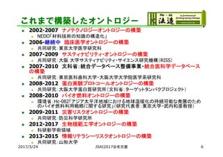  2002-2007 ナノテクノロジーオントロジーの構築
 NEDO「材料技術の知識の構造化」
 2006-継続中 臨床医学オントロジーの構築
 共同研究：東京大学医学研究科
 2007-2009 サスティナビリティ・オントロジーの構築
 共同研究：大阪 大学サスティナビリティ・サイエンス研究機構（RISS）
 2007-2010 文科省：統合データベース整備事業・統合医科学データベース
の構築
 共同研究：東京医科歯科大学・大阪大学大学院医学系研究科
 2008-2012 蛋白実験プロトコールオントロジーの構築
 共同研究：大阪大学蛋白質研究所（文科省：ターゲットタンパクプロジェクト）
 2008-2010 バイオ燃料オントロジーの構築
 環境省：Hc-082「アジア太平洋地域における地球温暖化の持続可能な発展のため
のバイオ燃料利用戦略に関する研究」（研究代表者：東京大学・武内和彦教授）
 2009-2011 災害リスクオントロジーの構築
 共同研究：防災科学研究所
 2012-2017 生物規範工学オントロジーの構築
 科研新学術領域
 2013-2015 情報リテラシーリスクオントロジーの構築
 共同研究：山形大学
2017/5/24 JSAI2017@名古屋 6
これまで構築したオントロジー
 