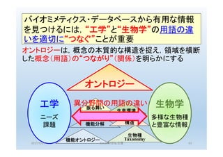 バイオミメティクス・データベースから有用な情報
を見つけるには，“工学”と“生物学”の用語の違
いを適切に“つなぐ”ことが重要
オントロジー
機能分解
機能オントロジー
生物種
Taxonomy
構造
振る舞い
生息環境
オントロジーは，概念の本質的な構造を捉え，領域を横断
した概念（用語）の“つながり”（関係）を明らかにする
異分野間の用語の違い工学
ニーズ
課題
生物学
多様な生物種
と豊富な情報
2017/5/24 JSAI2017@名古屋 63
 
