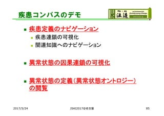 疾患コンパスのデモ
 疾患定義のナビゲーション
 疾患連鎖の可視化
 関連知識へのナビゲーション
 異常状態の因果連鎖の可視化
 異常状態の定義（異常状態オントロジー）
の閲覧
2017/5/24 JSAI2017@名古屋 85
 