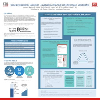 Using Developmental Evaluation To Evaluate An HIV/AIDS Collective Impact Collaborative
Authors: Karuna S. Chibber1 DrPH, Sarah C. Lewis2, MD MPH, and Mia L. Bladin1, BA
1 John Snow Inc. (JSI), 2County of Santa Clara Public Health Department
THE PROJECT
EVALUATION RESULTS
LESSONS LEARNED FROM USING DEVELOPMENTAL EVALUATION3
THE EVALUATION CHALLENGE
Multi-sector collaboratives can be critical in addressing complex and deeply entrenched health
issues.1 Health conditions such as HIV/AIDS rarely occur in isolation.2 Pathways exist to and from a
whole spectrum of individual, social, and structural issues putting some individuals at
disproportionately higher risk of HIV exposure and making them less likely to receive timely and
quality care. Multiple sectors—government, health departments, providers, philanthropy, business,
education, community agencies and citizens— all need to come together to tackle HIV/AIDS from
multiple angles and create lasting change.
Getting To Zero (GTZ) Santa Clara County and Silicon Valley is a Collective Impact collaborative
with partners from the County of Santa Clara public health department, health care systems,
providers, community-based organizations, academia, education, and advocacy.
Surveillance and
Pharmaceutical
Data
Tracking Data: Activities,
Reach and Engagement
Surveys and
Interviews with
Partners and
Community
Simple, online data collection tools were
developed and mapped to partner
measures and data sources.
Office hours and technical assistance
were offered to support data collection,
maintain quality and provide data analysis
support.
Real-time findings shared through visuals
and dashboards, giving partners what they
need to communicate ongoing impact.
1. FRAME–REFRAME THE EVALUATION
PURPOSE
Repeated efforts were needed at time of launch and continue
throughout implementation to frame the value and purpose of
the evaluation.
The purpose of the GTZ evaluation is:
 Continuous learning and evidence collection not
establishing proof of impact
 Identifying strategies that are most effective
 Demonstrating value
 Supporting development of new strategies
 Identifying what needs to be sustained in order to
create lasting change
4. USE MIXED METHODS TO INFUSE
RIGOR AND SUPPORT STORYTELLING
A wide range of methods and triangulation across methods
data sources are employed to demonstrate ongoing progress
and impact, and address diverse audiences needs.
2. BE PART OF THE TEAM: EMBED EVALUATIVE THINKING
INTO DESIGN
JSI’s evaluation team is an active participant of the GTZ collaborative. Monthly
meetings, work group calls, and strategic planning events routinely include sharing of
data and emerging findings, allowing partners to reflect on:
 What strategies are working, how, why and for whom
 Shifting conditions and contexts including trust and relationships
 Unanticipated outcomes
 Strategies to drop, refine, and scale
 New developments
5. COLLECTIVELY DEFINE ROBUST AND
RIGHT-SIZED MEASURES
Annual evaluation planning workshops are held for partners to
collectively develop and refine process and short-to-medium
term outcome measures. Measures development prioritizes:
 Alignment with activities
 Objectivity
 Audience needs
 Alignment with Collective Impact stage of
development
 SMART measures
 Progress tracking
 Intermediate impact
Early Years
1-2
Middle Years
3-5
Late Years
5+
CI Design and
Implementation
Collective Impact Capacity
Evidence Building and
Learning Culture
Reach/Engagement
Intermediate
Outcomes
Behavioral Changes
Systems Changes
Organizational Policy
Impact
Zero New HIV
Infections
Zero HIV-Related
Deaths
Zero HIV Stigma
and Discrimination
No proven theory of change or set of strategies to test
New questions, challenges and opportunities emerge  Shifting strategies and outcomes
Data collection and evaluation capacity vary across partners
Differing perceptions of measures, outcomes, and realistic and important measures
Hard to establish causality and isolate impact with many sectors and strategies at play
Outcomes accrue differentially across partners
GETTING
TO ZERO
3. USE SIMPLE AND REAL-TIME DATA COLLECTION AND
SHARING STRATEGIES
REFERENCES
1 Kottke TE, Stiefel M, Pronk NP. “Well-Being in All Policies”: Promoting Cross-sectoral Collaboration to Improve People’s Lives. National Academy of Medicine, April 14, 2016. Available from: http://nam.edu/well-being-in-all-
policiespromoting-cross-sectoral-collaboration-to-improve-peoples-lives/.
2 Zahner S, Oliver T, Siemering K. The Mobilizing Action Toward Community Health Partnership Study: Multisector Partnerships in US Counties with Improving Health Metrics. Prev Chronic Dis. 2014 Jan 09;10:E05.
3 Patton, MQ. Developmental Evaluation. Applying Complexity Concepts to Enhance Innovation Use. 2011. The Guilford Press.
JSI was engaged to lead the action research and evaluation of the GTZ collaborative from 2017-
2020. Evaluation objectives include:
(1) To design and support process and outcomes evaluation to track progress and assess impact
(2) To compile data, analyze and disseminate findings real-time for ongoing strategy refinement
Lack of alignment between timeframe for decision making versus outcomes accrual
GTZ reached the community and target population through numerous events, trainings, and
awareness-raising initiatives. More than 10,000 community members were reached by GTZ
events or activities, not including those reached by media campaigns.
PrEP/PEP navigation system
Provider trainings and protocols established. Access to PrEP/PEP doubled in two years.
 