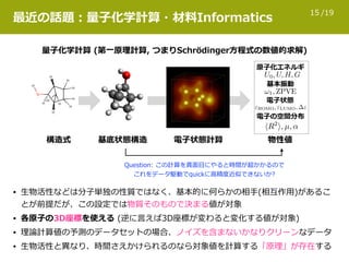 /1915
最近の話題：量⼦化学計算・材料Informatics
物性値構造式 基底状態構造 電⼦状態計算
原⼦化エネルギ
電⼦状態
基本振動
電⼦の空間分布
量⼦化学計算 (第⼀原理計算, つまりSchrödinger⽅程式の数値的求解)
Question: この計算を真⾯⽬にやると時間が超かかるので 
これをデータ駆動でquickに⾼精度近似できないか?
• ⽣物活性などは分⼦単独の性質ではなく、基本的に何らかの相⼿(相互作⽤)があるこ
とが前提だが、この設定では物質そのもので決まる値が対象
• 各原⼦の3D座標を使える (逆に⾔えば3D座標が変わると変化する値が対象)
• 理論計算値の予測のデータセットの場合、ノイズを含まないかなりクリーンなデータ
• ⽣物活性と異なり、時間さえかけられるのなら対象値を計算する「原理」が存在する
 