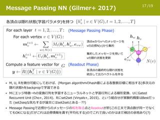 /1917
Message Passing NN (Gilmer+ 2017)
For each vertex :
For each layer :
各頂点は隠れ状態(学習パラメタ)を持つ
頂点vからwへのメッセージを
vの近傍N(v)から集約
集約したメッセージを⽤いて
vの隠れ状態を更新
Compute a feature vector for
(Message Passing Phase)
(Readout Phase)
• M, U, Rを微分可能にしておけば、隠れ状態hをbackpropで学習できる
• Mにエッジ特徴→hの変換⾏列を学習するニューラルネットと学習⾏列による線形変換、
UにGated Reccurent Unit (Cho+, 2014)、Rにset2set (Vinyals+, 2015)、という
組合せが実験的精度はBestだった (set2seqな気もするが論⽂にはset2setとある…)
• Message Passingで近傍からのメッセージの和を取る点とReadoutが肝(この⼯夫で頂
点数が同⼀でなくてもOKになる)だがそれで良いのかはまだ検討の余地あり(?)
各頂点の最終的な隠れ状態を
統合して出⼒ベクトルを作る
 