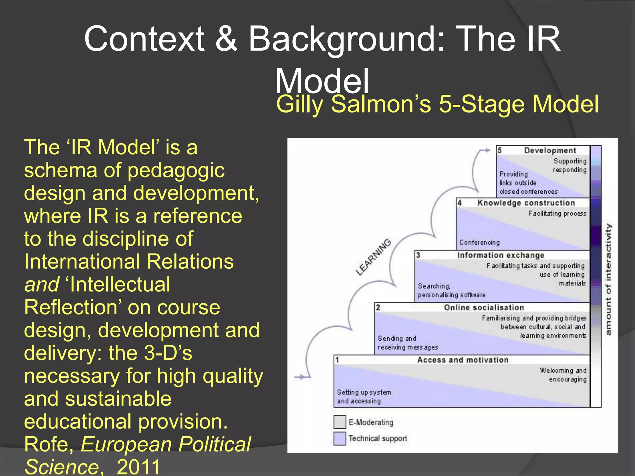 Context & Background: The IR
Model

Gilly Salmon‟s 5-Stage Model

The „IR Model‟ is a
schema of pedagogic
design and development,
where IR is a reference
to the discipline of
International Relations
and „Intellectual
Reflection‟ on course
design, development and
delivery: the 3-D‟s
necessary for high quality
and sustainable
educational provision.
Rofe, European Political
Science, 2011

 