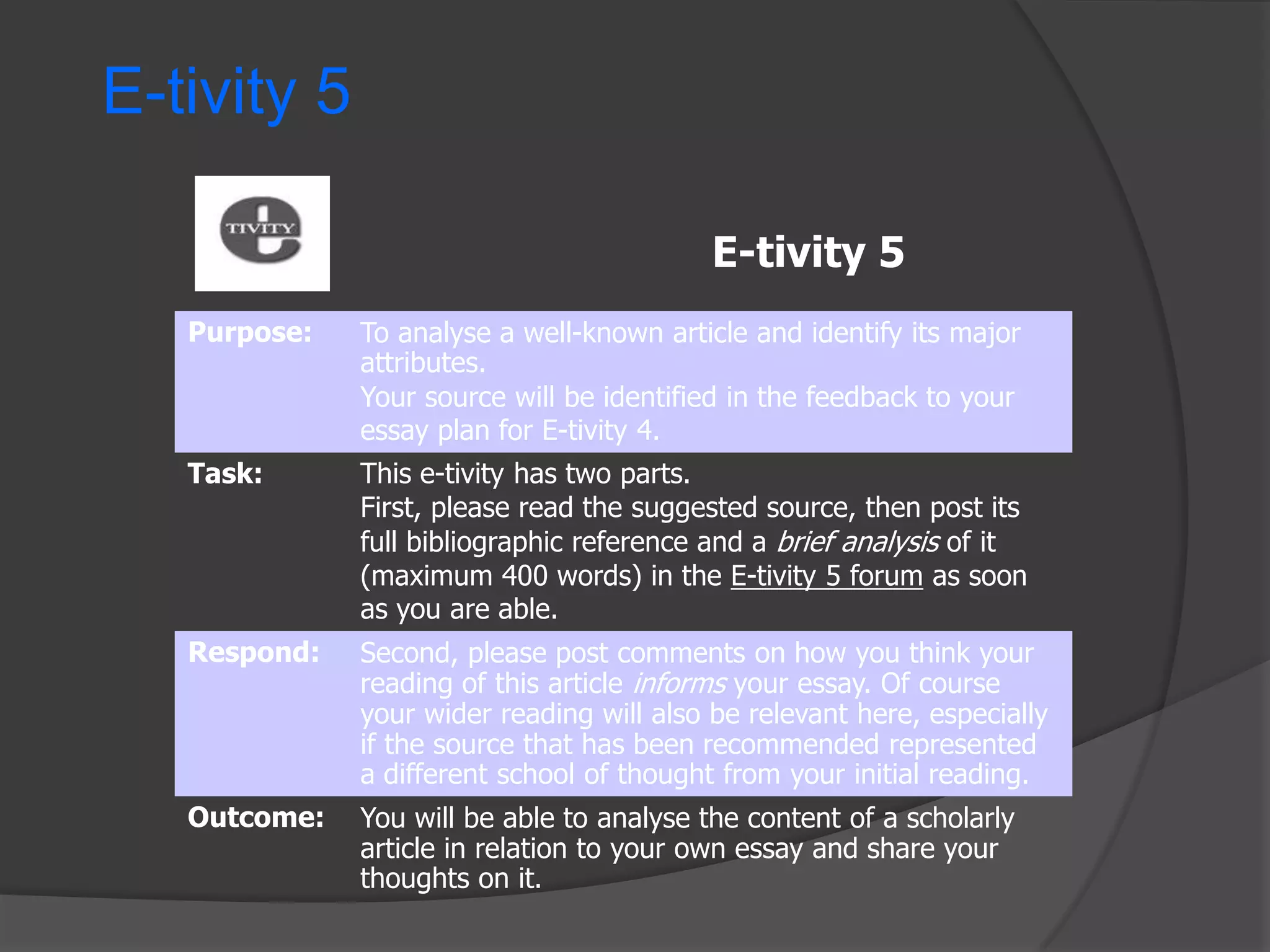 E-tivity 5
E-tivity 5
Purpose:

To analyse a well-known article and identify its major
attributes.
Your source will be identified in the feedback to your
essay plan for E-tivity 4.

Task:

This e-tivity has two parts.
First, please read the suggested source, then post its
full bibliographic reference and a brief analysis of it
(maximum 400 words) in the E-tivity 5 forum as soon
as you are able.

Respond:

Second, please post comments on how you think your
reading of this article informs your essay. Of course
your wider reading will also be relevant here, especially
if the source that has been recommended represented
a different school of thought from your initial reading.

Outcome:

You will be able to analyse the content of a scholarly
article in relation to your own essay and share your
thoughts on it.

 