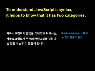 This section explains
a few basic syntactic principles of
JavaScript.
이 섹션은
자바스크립트의
기본적인 문법 원칙 몇 개를 설명합
니다.

explain : 설명하다

 