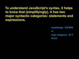 Statements versus expressions

Statement Vs. expression

 